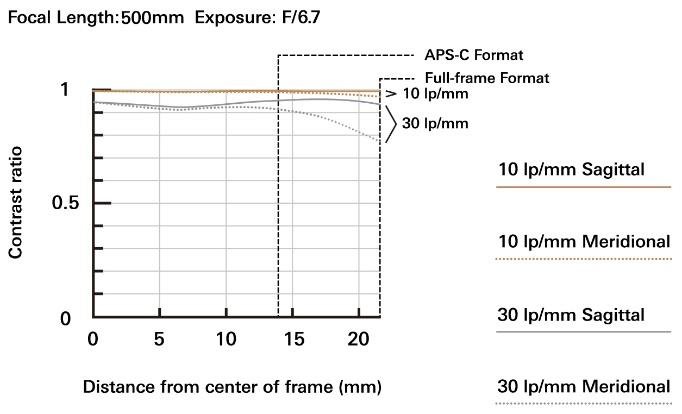 PRESSEMITTEILUNG A057X0002-02.jpg